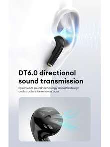 HYUNDAI T02 Pro In-Ear Wireless Earphones Bluetooth 5.4 Sports Earbuds HD Call HiFi TWS Headset With Mic DT6.0 Directional Transmission - View 5