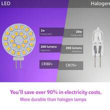 G4 LED Bulb Warm White 3000K/6000k 9-30V 2W - 20 Watt Halogen JC Bulb Replacement G4 Bi Pin Bulb - LED Appliance Bulb Range Hood 20W 12V G4 Base T3 - 12 Volt Under Cabinet Puck Light Bulbs - Warm White 3000k - View 4