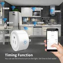 16A WiFi Smart Plug With Energy Power Monitor & Voice Control, Compatible With Alexa And Tuya Smart Life App, Remote Control Timer Countdown Outlet Socket For Home Appliances, Easy Sharing Function - US B Type Plug(110-127V) - View 6