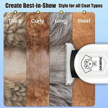 ENSSU Alat Cukur Bulu Anjing Profesional, Perlengkapan Perawatan Hewan Peliharaan, Set Pemangkas Anjing Rendah Suara dengan Layar LED dan 4 Sisir Pemandu, Memenuhi Berbagai Kebutuhan Penataan, Pemangkas Bulu Stainless Steel Isi Ulang dengan Pisau Keramik, Cocok untuk Anjing, Kucing, dan Hewan Peliharaan Lainnya, Aksesori Hewan Peliharaan Tahan Lama - MultiWarna - View 9