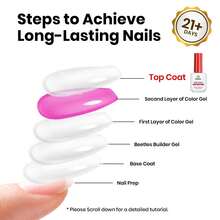 Beetles HEMA-Free Gel Top Coat 15ml, TPO Free No Wipe Top Coat Gel Polish 2026 Upgraded Formula Long Lasting U V LED For DIY At Home & Salon Manicure - Xem 7