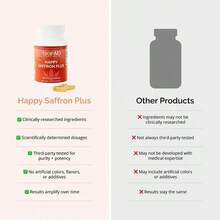 [Free Shipping]Saffron Plus - 90 Capsules - With Saffron Flower Extract, Curcumin & Zinc - Vegan, Gluten Free - 30 Servings - Default - View 5