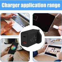 UK Plug USB Fast Charger, 45W USB C Power Adapter Plug, GaN/ Quick Charge Wall Charger Block, 2 Port Power Adapter Fast Charging For IPhone/Android Phones, Mobile Phones /Cameras MP3 And More Devices - View 7