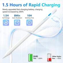 Universal Touch Screen Stylus Pen, Compatible With Apple Pencil, Tablets And Smartphones - Multicolor - View 3