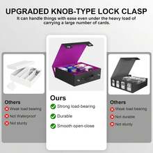 Trading Card Storage Box With Portable Handle, 4000+ MTG Storage Box With 4 Card Stoppers Commander Display Deck Box Card Case Top Loaders MTG TCG Sports Cards Commander Deck Box - Grey - View 5