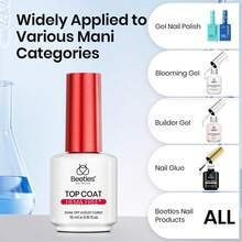 Beetles HEMA-Free Gel Top Coat 15ml, TPO Free No Wipe Top Coat Gel Polish 2026 Upgraded Formula Long Lasting U V LED For DIY At Home & Salon Manicure - Xem 6