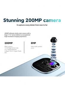 Redmi Note 15 Pro 4G NFC 全球版智能手机，搭载联发科 Helio G200 Ultra 处理器，配备 6.77 英寸 AMOLED 显示屏、2000 万像素超清后置摄像头、3200 万像素前置摄像头、6500mAh（典型值）电池、45W 涡轮快充，以及小米 HyperOS 2 AI 功能。 - 黑色 - 查看 5