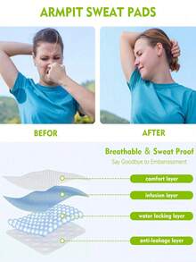 50PCS Disposable Underarm Sweat Pads, Invisible Ultra-Thin Breathable Adhesive Anti-Sweat Stain Pads, No Residue Keep Clothes Clean , Unisex Personal Care Essentials ,Squishy,Travel Essential,Massager,Travel Essentials For Women - Upgraded Version - View 5