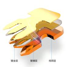 Ethernet Cable Crimp Tool Kit With 100pcs Cat5e RJ45 Connector, Pass Through Ends Gold Plated Network Plug For CAT5/5e/6 LAN Cable - View 5