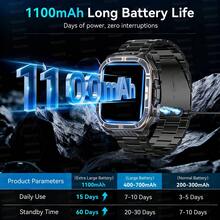 GUHUAVMI 2026 新款男士户外智能手表，1100mAh 大容量电池，合金表身，IP68 级防水，内置 LED 手电筒，2.01 英寸高清全触控屏，支持蓝牙通话、语音助手、指南针、100 多种运动模式、GPS 定位、睡眠监测等功能，适用于 iOS 和安卓系统。 - 查看 6