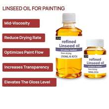 ELHUA Refined Linseed Oil, Suitable For Oil Painting Creation. Linseed Oil Medium, Oil Painting Thinner For Artists. Can Enhance Fluidity, Semi-Transparency And Gloss. Refined Linseed Oil Is One Of The Most Commonly Used Oils For Artists, Can Be Added To Other Oils To Slow Drying, Reduce Paint Concentration, And Improve Gloss And Transparency. Use Appropriate Amount To Dilute Oil Paints. - Flaxseed Oil - View 6