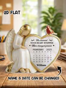 Như được hiển thị