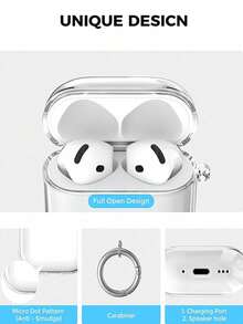 2 piezas Estuche de auriculares Bluetooth de unicolor de aleación + Estuche de auriculares transparente + Cepillo de limpieza compatible con (1ra, 2da, 3ra, 4ta generación, Pro, Pro 2) Regalo de primavera - transparente - Ver 3