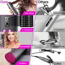 Portable Wireless Auto Curling Iron, Ceramic Curling Wand With LCD Display, Adjustable Heat Temperature And Time, Auto Rotating Curling Tong, Suitable For Home And Travel Use, Best Choice For Women Hair Curling - Multicolor - View 7