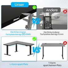Devoko Height-Adjustable Desk, L-Shaped, 160 X 140 / 190 X 155 Cm, Electrically Height-Adjustable, Corner Desk, Ergonomic Sit-Stand Desk, Computer Desk (White/Black/Brown Look) - màu đen - Xem 7
