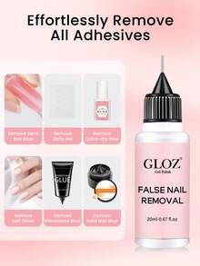 20ml Gel Nail Polish Remover, Ultra-Powerful & Removes Glitter And Dark Colored Paints, Paraben Free For Nails | Acetone Nail Polish Remover For Nails For Removal Of Glue Gel, Acrylic & Dip - 1 Set - View 6