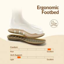 Rihero Closed Toe Sandals Women Comfortable Arch Support Fisherman Walking Sandals With Adjustable Strap Crafted From Quality, Durable Material That Resists Daily Wear While Keeping A Smooth, Polished Finish. Ideal For Pairing With Pants, Shorts, And Dresses - 棕色 - 查看 6