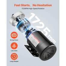 1 HP Electric Motor, 1725RPM Air Compressor Motor, CW/CCW Rotation, 5/8 Inch Shaft Diameter, 1.88inch Shaft Length, 4.1N.M Torque, Three-Phase, TEFC Cooling, 230V/460V, 56C Frame - 1HP 1725RPM 56C Three Phase - View 3