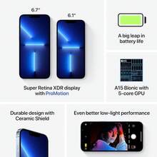 Refurbished Apple IPhone 12 (Fully Unlocked) Grade A - Blue - 藍色 - 查看 4