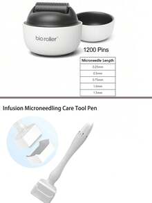 1200/540 Needle Stainless Steel Facial/Beard Roller, Suitable For Daily Home Skincare - White - View 12