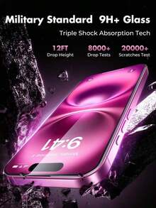 Tempered Glass Screen Protector SDRD 5 In 1 [4 Screen Glasses + 1 Lens Glass] For IPhone 17 17 Pro 17 Pro Max 17 Air 16 15promax 15 15pro14/14 Pro / 14 13 11 12 Pro Max Mini 14 Plus 13 ProMax 14ProMax 13Pro Max Transparent Screen Glass + Double Layer Camera Glass Spring Gift Anniversary - Clear 2 - View 5