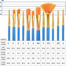 12-Piece Nylon Hair Paint Brush Set, Round Pointed Tip Acrylic Brushes For Watercolor, Oil, Rock And Face Painting, All-Purpose Art Supplies, 12 Sizes - 12p - View 3