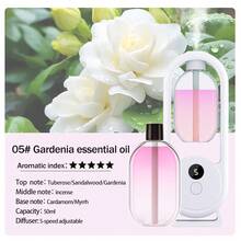 Home Premium Aroma Diffuser, Wall-Mounted USB Automatic Fragrance Diffuser, Hotel Bedroom Quiet Aroma Diffuser, Toilet Deodorizer Aroma Diffuser, Electric Air Purifier, Rechargeable, With Color Atmosphere Light - White - View 21