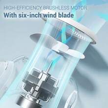 OBOVAY Quạt điều hòa mini 3 trong 1 mới dành cho gia đình, tích hợp đèn ngủ LED, máy tạo ẩm di động, quạt lưu thông không khí, sử dụng nguồn USB, thích hợp cho văn phòng và nhà ở. - màu ngẫu nhiên - Xem 4