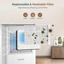 Fohere Dehumidifiers For Home - US A Type Plug(110-127V) - View 6