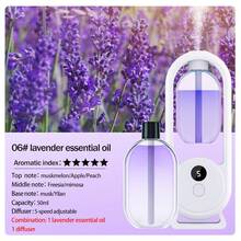 Home Premium Aroma Diffuser, Wall-Mounted USB Automatic Fragrance Diffuser, Hotel Bedroom Quiet Aroma Diffuser, Toilet Deodorizer Aroma Diffuser, Electric Air Purifier, Rechargeable, With Color Atmosphere Light - White - View 32