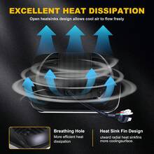 Pair 7x6" 5X7" Inch Car LED Headlights Set, 4000LM HighBeam +3000LM Low Beam DRL & Amber Turn Signal, IP67 Waterproof, DOT SAE Certified, Plug-And-Play For Je Ep WGler, Chevy, Fo Rd, Truck, SUV, RV, Off-Road Vehicles, Deep Reflector For Long-Distance Lighting, Perfect For Je Ep, Truck, SUV & Off-Road Use - 2PK - View 2