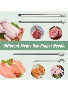 1 Set Stainless Steel Meat Marinade Injector Kit - 304 Grade, Turkey Baster Injector With Marinade Pump And Needles, Ideal For Grilling And Cooking, Durable Kitchen Tool - Multicolor - View 11