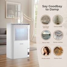 Fohere Dehumidifiers For Home - US A Type Plug(110-127V) - View 9