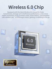 HP Open-Fit Wireless Bluetooth Earphones, IPX4 Waterproof, HiFi Sound Quality, 40-Hour Battery Life, Sports Running Earbuds - View 5