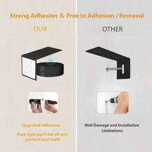 1/3/6pcs RGB Magnetic Wall Lamp With Remote Control, 13 Colors, Adjustable Color Temperature & Brightness, Timer, Tap On/Off, Suitable For Bedroom, Study, Staircase, Corridor - RGB - View 8