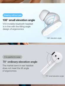 真无线耳机 - 兼容苹果和安卓设备，内置麦克风，防汗，续航长达 24 小时 - 白色，耳机 > 无线，真无线耳机，耳机 - 查看 4