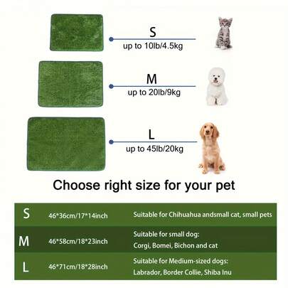 Ultimate Washable Dog Grass Mat - Reusable, Odor-Control Artificial Lawn For Pet Training, Easy-Clean Pee Pad With Non-Slip Backing, Perfect For Indoor Or Outdoor Use The Length Of The Grass Blades Is Approximately 2 Centimeters