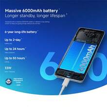 Xiaomi 小米 Redmi Note 15 全球版智能手机，搭载小米 HyperOS 2 系统，配备 6000mAh 大容量电池，支持 33W 涡轮快充，音量提升高达 300%，采用高强度耐用玻璃屏幕，具备 IP64 级防尘防水功能，搭载 108MP 超清摄像头，配备 6.77 英寸 FHD+ AMOLED 显示屏，采用联发科 Helio G100 Ultra 八核处理器，最高主频可达 2.2GHz，支持最高 2TB 的存储扩展，最高支持 120Hz 刷新率。 - 紫色 - 查看 3