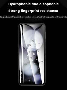 水凝胶纳米液体屏幕保护膜，柔软高清，指纹解锁，防刮花，自修复，适用于三星Galaxy Z Flip7/6/5/4，春季礼物 - 無色 - 查看 7