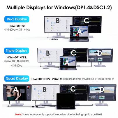 7-IN-1 USB C Quad Display Docking Station 8K@60Hz For Laptop,Triple 4K@60Hz Monitor Multiport Adapter With 3xUSB 2.0,Aluminum Silver Hub Plug & Play