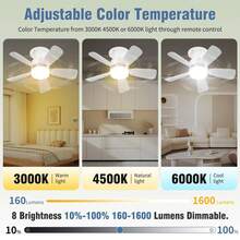 TianLai,Lámpara de ventilador de 6 aspas,Abrigo de ventilador energéticamente eficiente,Potente viento y brillo intenso, 3 temperaturas de color, 3 velocidades de viento, rosca E27, ruido bajo, temporizador programable,Apto para salones, dormitorios y comedores - Estrella - Ver 4