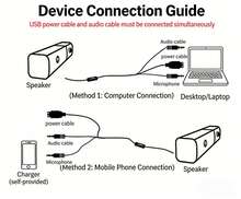 HP WS1 PLUS Speaker: Bluetooth And Wired Dual-Connection Subwoofer, Stereo Surround Sound, Desktop Design Suitable For Gaming And Multimedia Scenarios, Dynamic RGB Lighting, White. - White - View 7