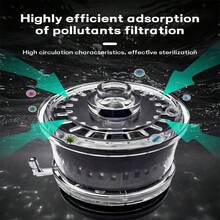 1个三合一水族箱精灵过滤器，小型鱼缸增氧器，静音迷你鱼缸清洁器，带硝化细菌培养，适用于各种鱼缸和水族箱 - A型 - 查看 4