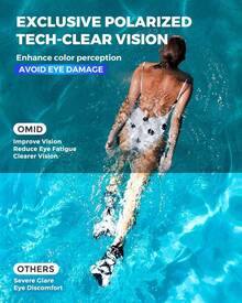 Adult Swim Goggles No Leak Design With Adjustable Silicone Strap - Clear - View 11