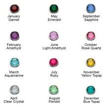 Personalised English-Named Rabbit Pendant Gift, Custom Birthstone Jewellery – The Perfect Present For Family Members. - Multicolor - View 6