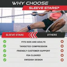 Sleeve Stars Knee Brace With Patellar Tendon Support Strap For Children, Youth, Women And Men With 3 Lengths, Knee Strap By Swedish Brand Osgood Schlat, 41940359 - 薄荷藍 - 查看 5