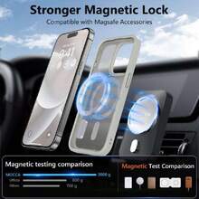 - Strong Magnetic Case For IPhone 14 Pro, Compatible With MagSafe, Military Grade 13ft Drop Protection] Slim Matte Translucent Shockproof Case For 6.1"  14 Pro, 41920751 - Dark Green - View 2