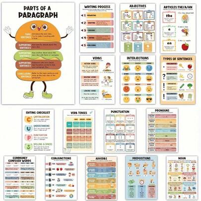 16pcs Poster Set - Vibrant English Classroom Decor, Suitable For School - 8*10 Inch Educational Posters, Language Learning Tools, Classroom Organization And Teaching Aids