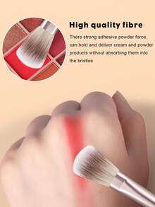 23件套化妆工具套装，包括：1个多功能拉链防水化妆包+10支化妆刷+3个迷你气垫粉扑+3个三角粉扑+3个化妆海绵+2个手碗挂绳+1个发带，一应俱全，新手友好 | 方便旅行携带，送礼佳品 | 新手/女性的完美之选 - 彩色 - 查看 4