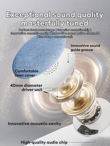 HYUNDAI 现代 Ecreat-8 睡眠音乐音箱，无线蓝牙 5.5，带 TF 卡槽，超长续航，专为睡眠设计，音质出色，柔和的音频效果，可播放助眠有声读物，放置于枕头下，小巧纤薄，兼容智能手机。 - 查看 9